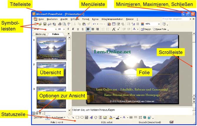 PowerPoint Anwendungsfenster