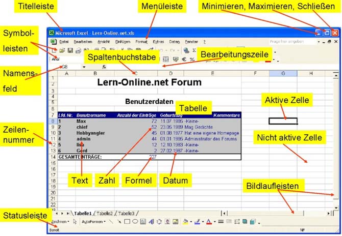 Excel Anwendungsfenster